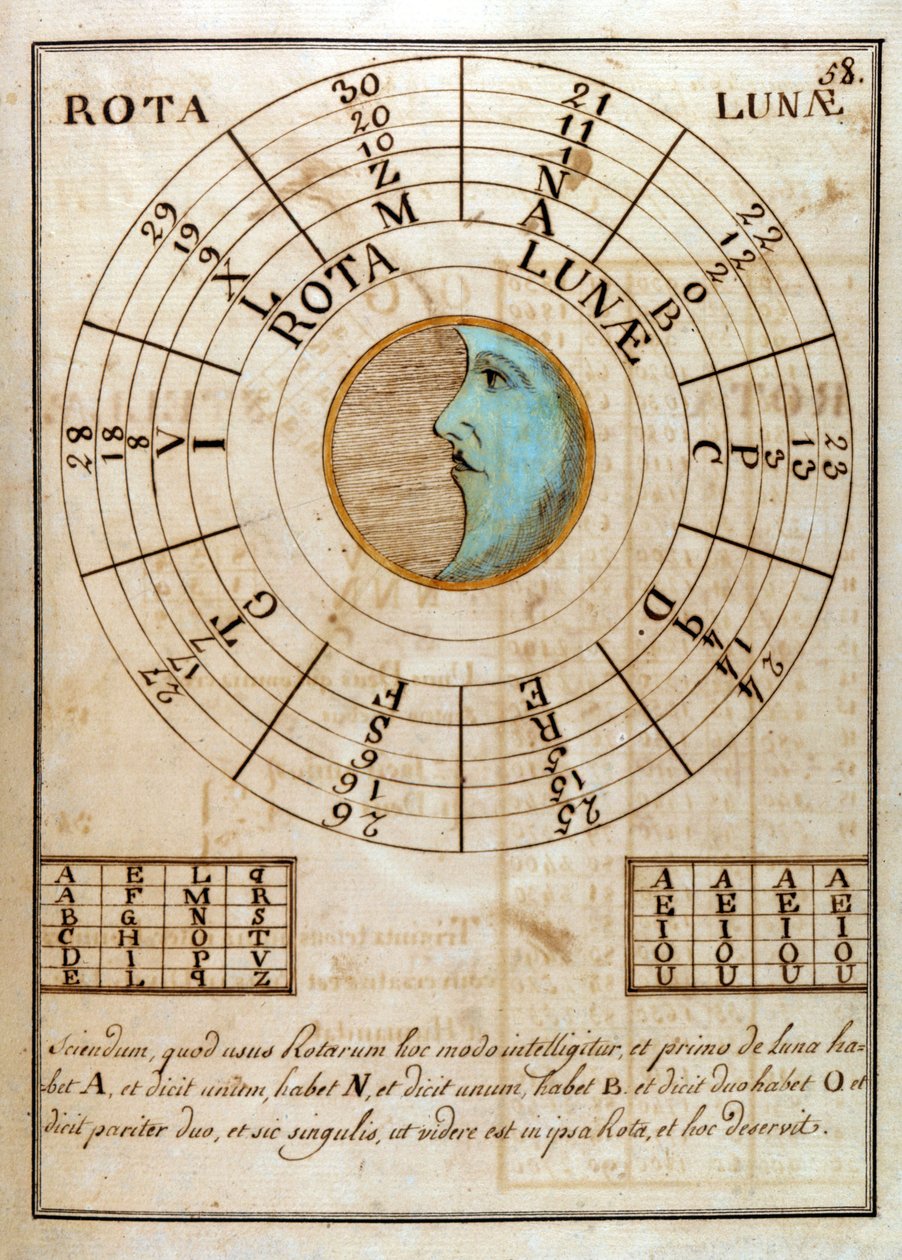 A Handwritten Page by Giovanni Pico della Mirandola - in 