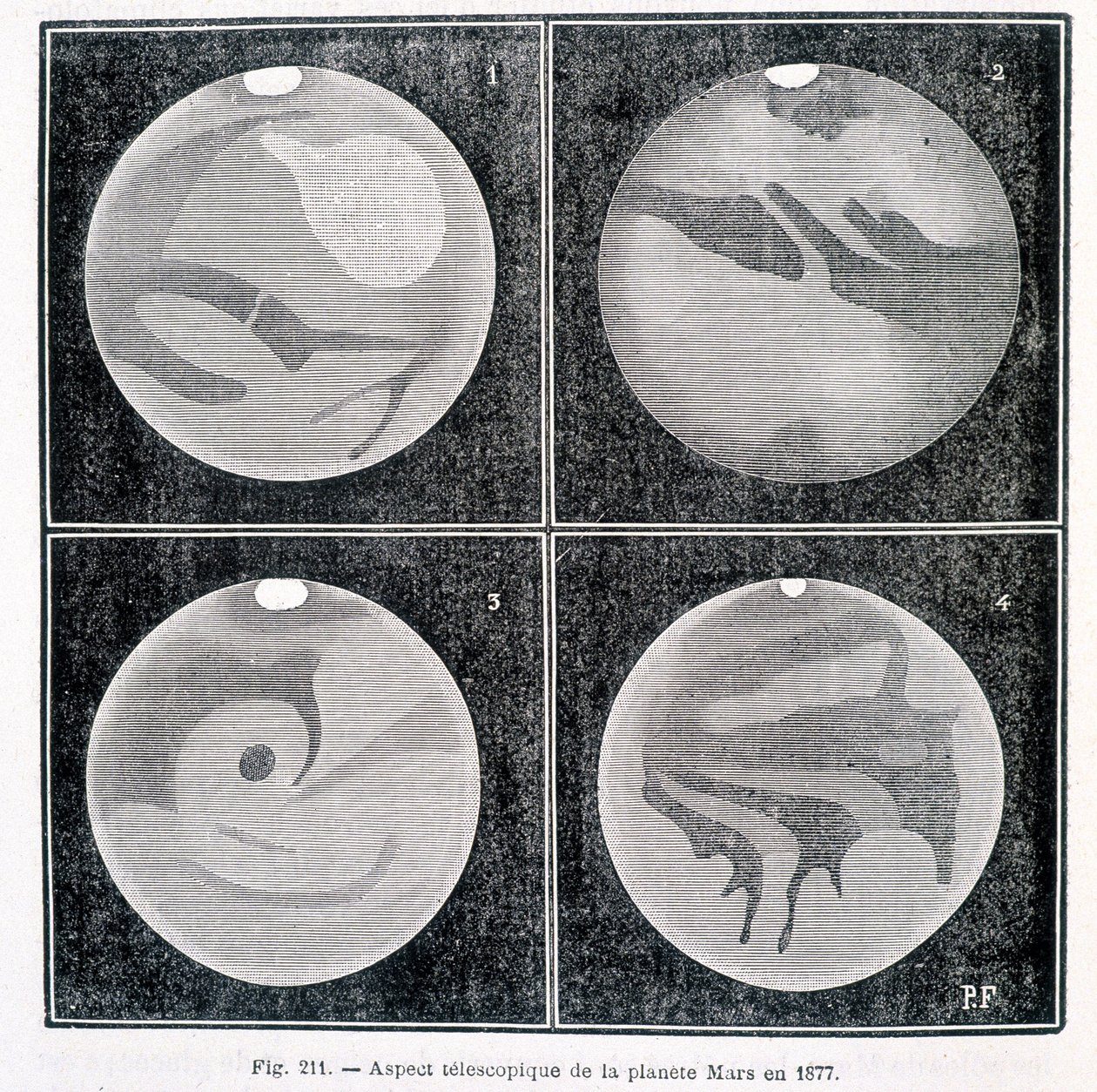 Telescopic aspects of the planet Mars in 1877 - in 