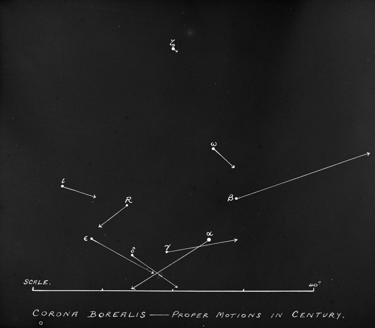 Astronomical Glass Plate Diagram of Star Motions in the Constellation Corona Borealis by Unknown Artist