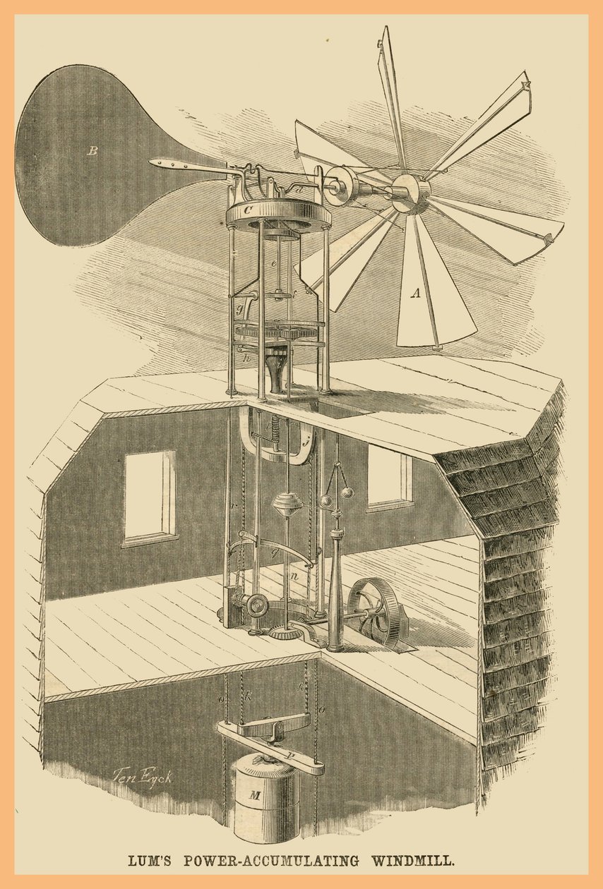 Lums Power-Accumulating Windmill by Unknown Artist