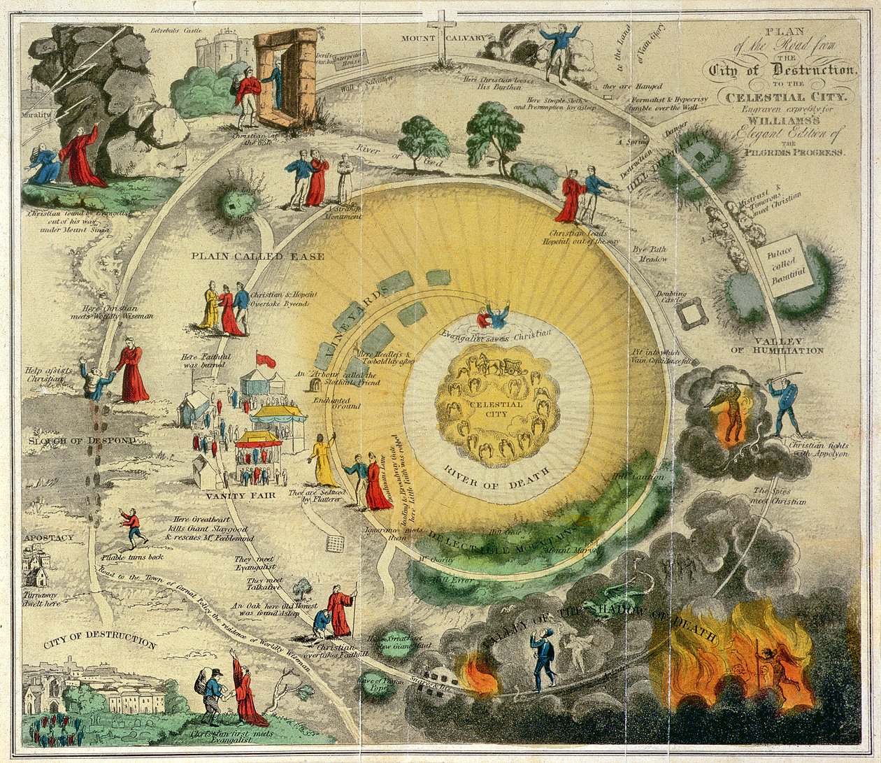 Plan of the Road from the City of Destruction to the Celestial City, engraved expressly for Williams