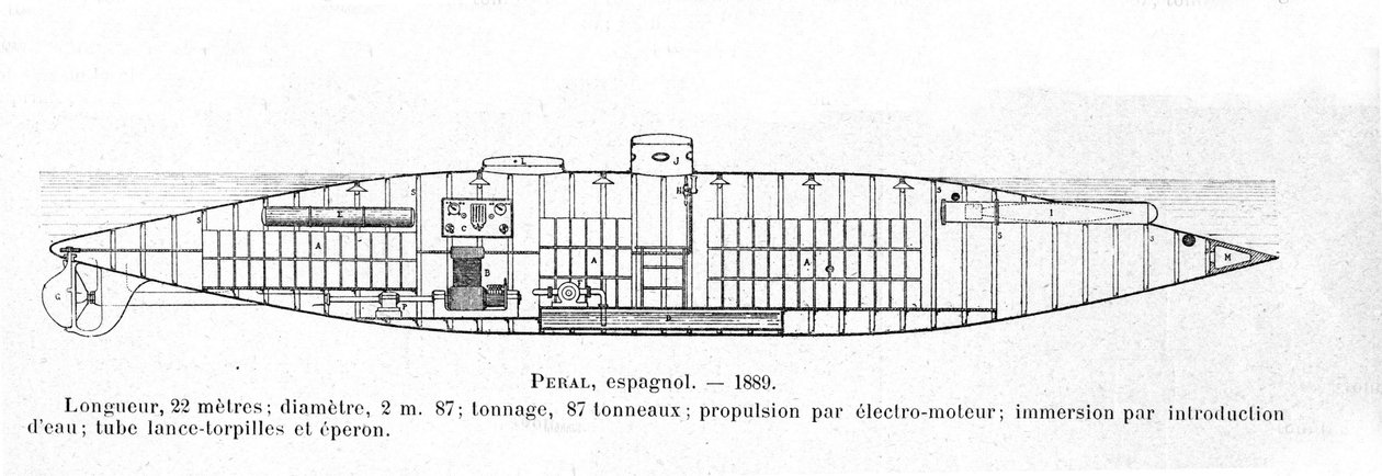 Plate representing the Spanish submarine Peral designed by Isaac Peral in 1884 by Unknown artist