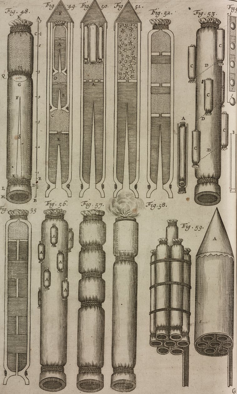 Pyrotechnic Rockets and Instruments, Engraving from Grand Art of Artillery by Casimir Siemienowicz by Unknown artist