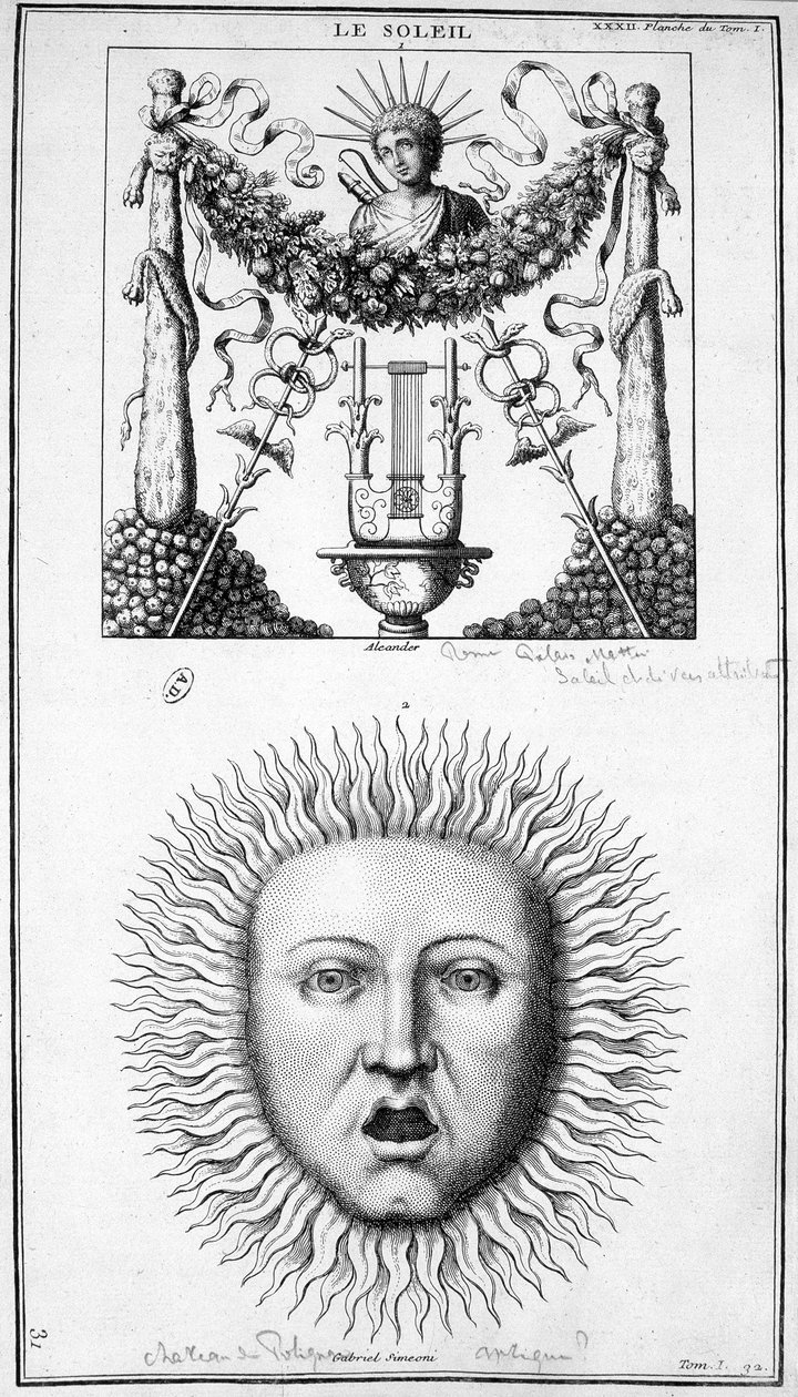 Representation of the Sun. Images Drawn from Ancient Representations. Engraving 19th Century by Unknown artist