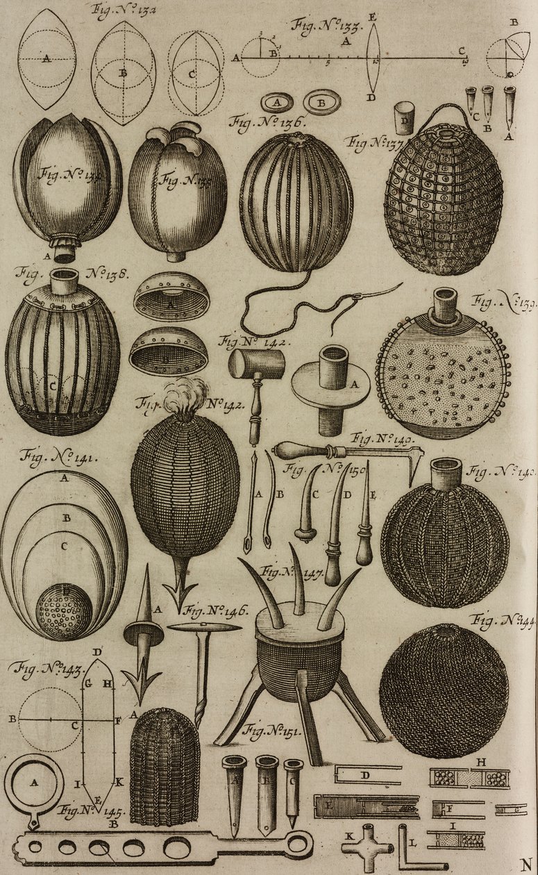 Tools and Materials for Construction of Fireballs, Engraving from Grand Art of Artillery by Casimir Siemienowicz by Unknown artist