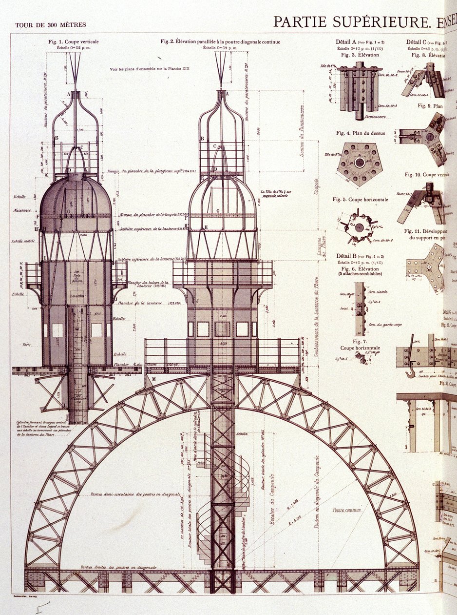 Upper part (3rd floor) of the Eiffel Tower by Unknown artist