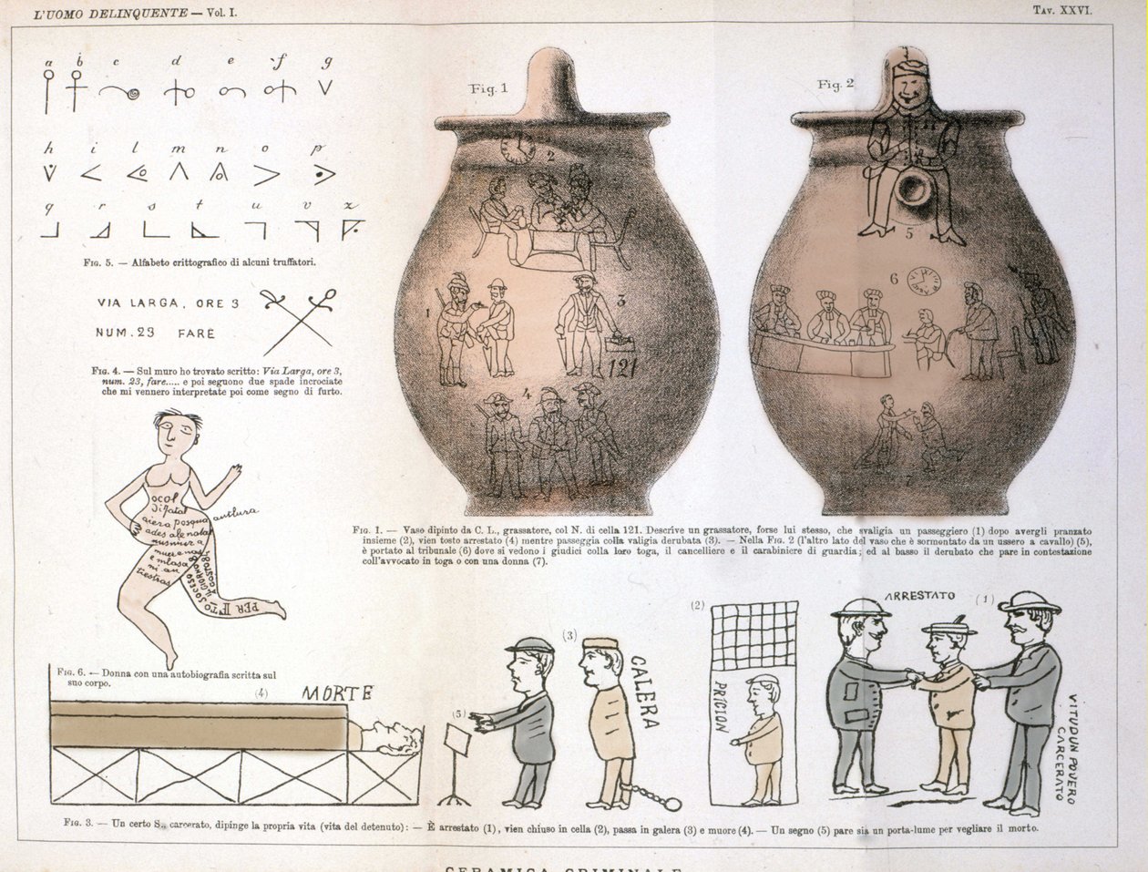 Various illustrations and inscriptions left by criminals on ceramic vases: study by Cesare Lombroso (1835-1909), Italian criminologist in 