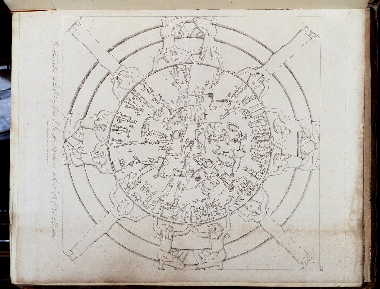 Zodiacs in 