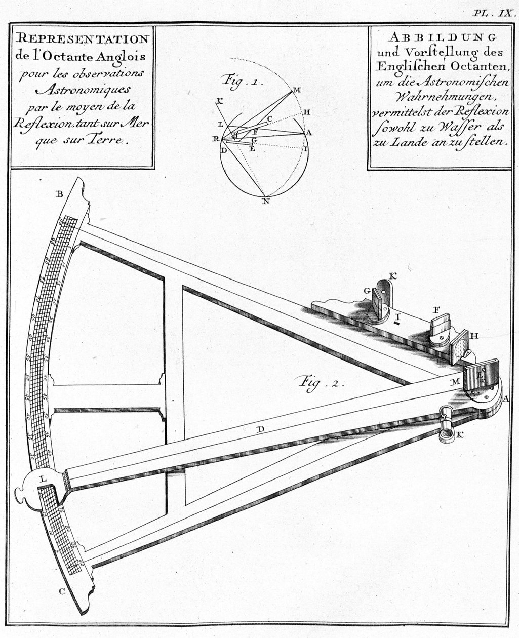 Compass and sextant - representation of the English octant. Drawing in “Historical Journey of America Meridionale done by Order of the King of Spain”, by Don Georges Juan and Don Antoine de Ulloa, Librairie du Roi, Paris by Unknown artist