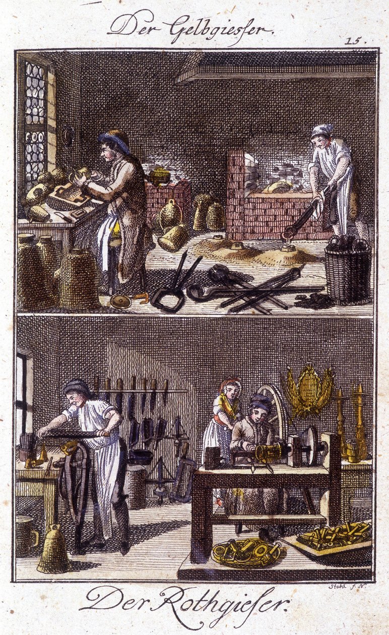Craft Craft: Copper Smelter and Dinandier in Their Workshops by Unknown artist
