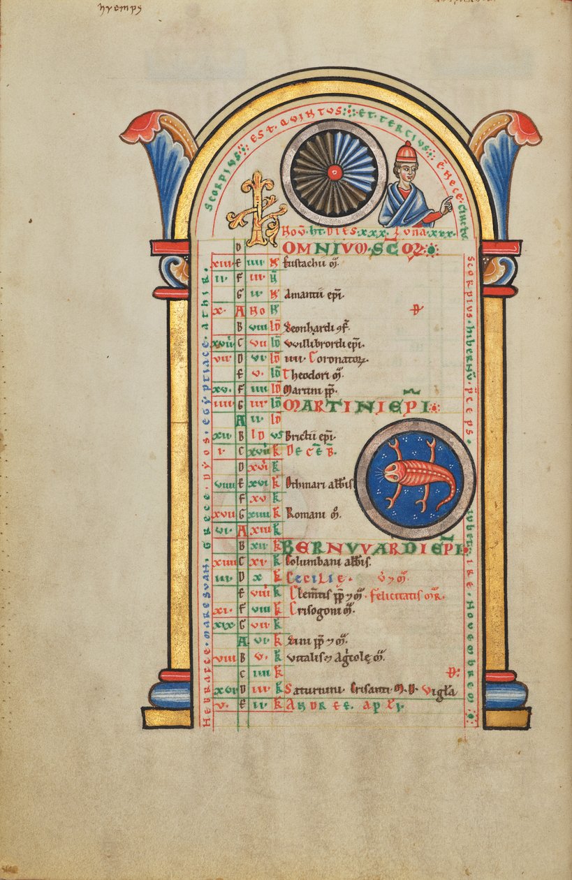 Jupiter (?); Zodiacal Sign of Scorpio by Unknown artist