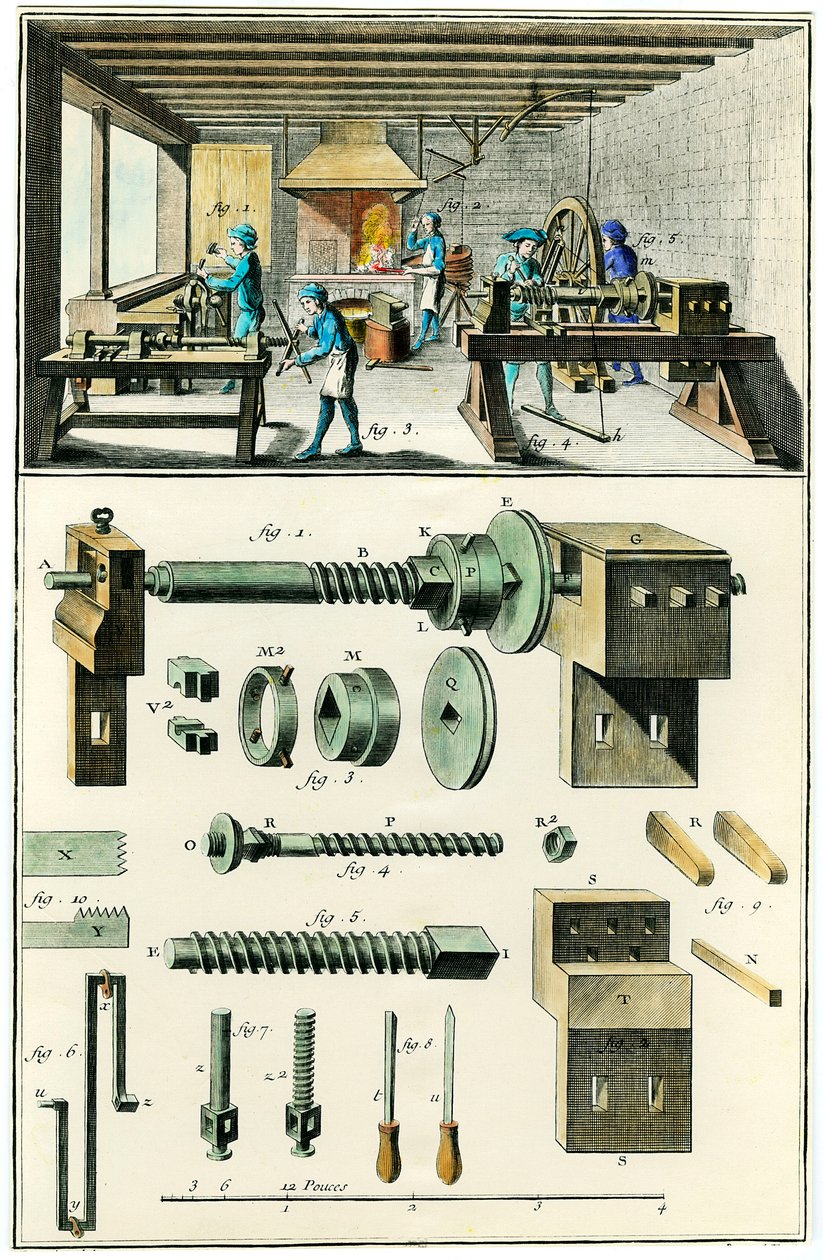 Metal Manufacturing, the Cutting Mill (Tailoring). Illustrated Board from The Encyclopedie of Diderot and Alembert by Unknown artist
