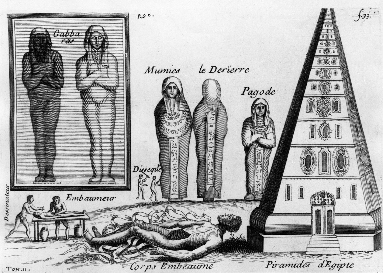 Mummies and the Art of Embalming the Dead in Egypt - in 