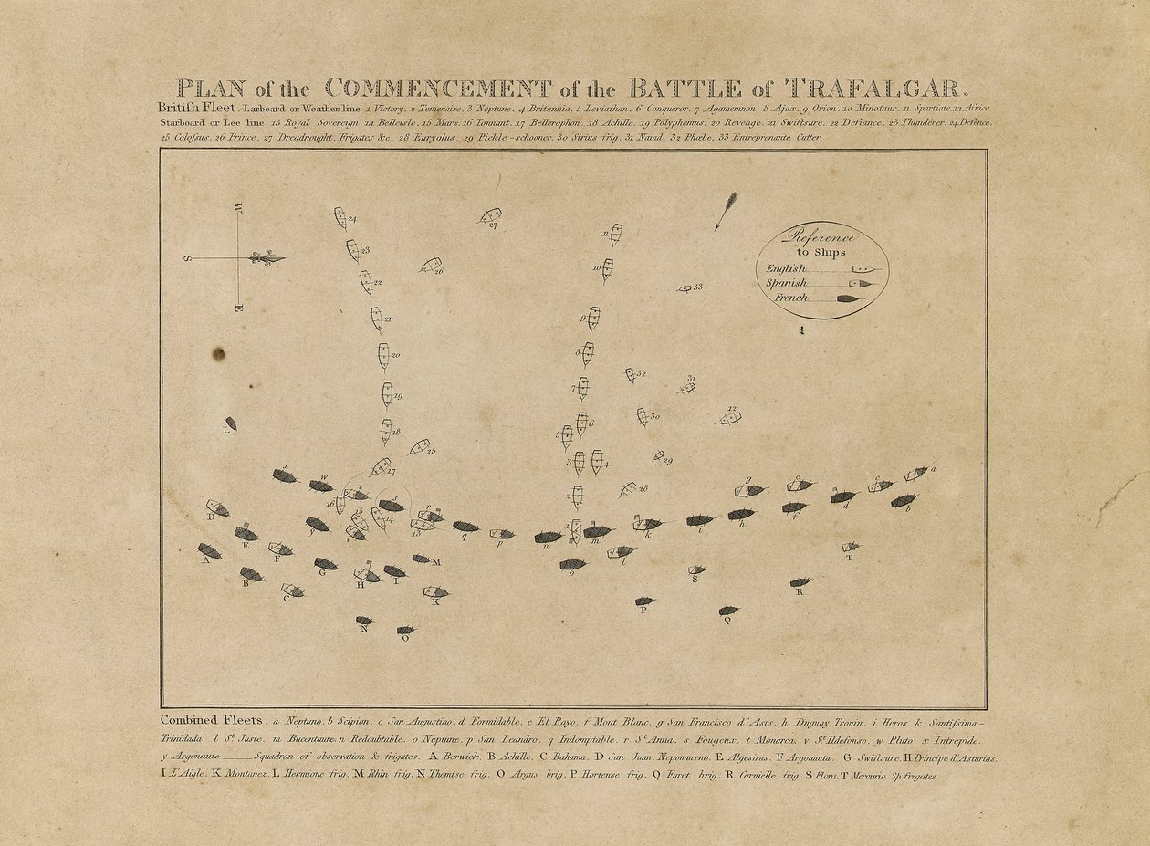 Plan of the Commencement of the Battle of Trafalgar by Unknown artist