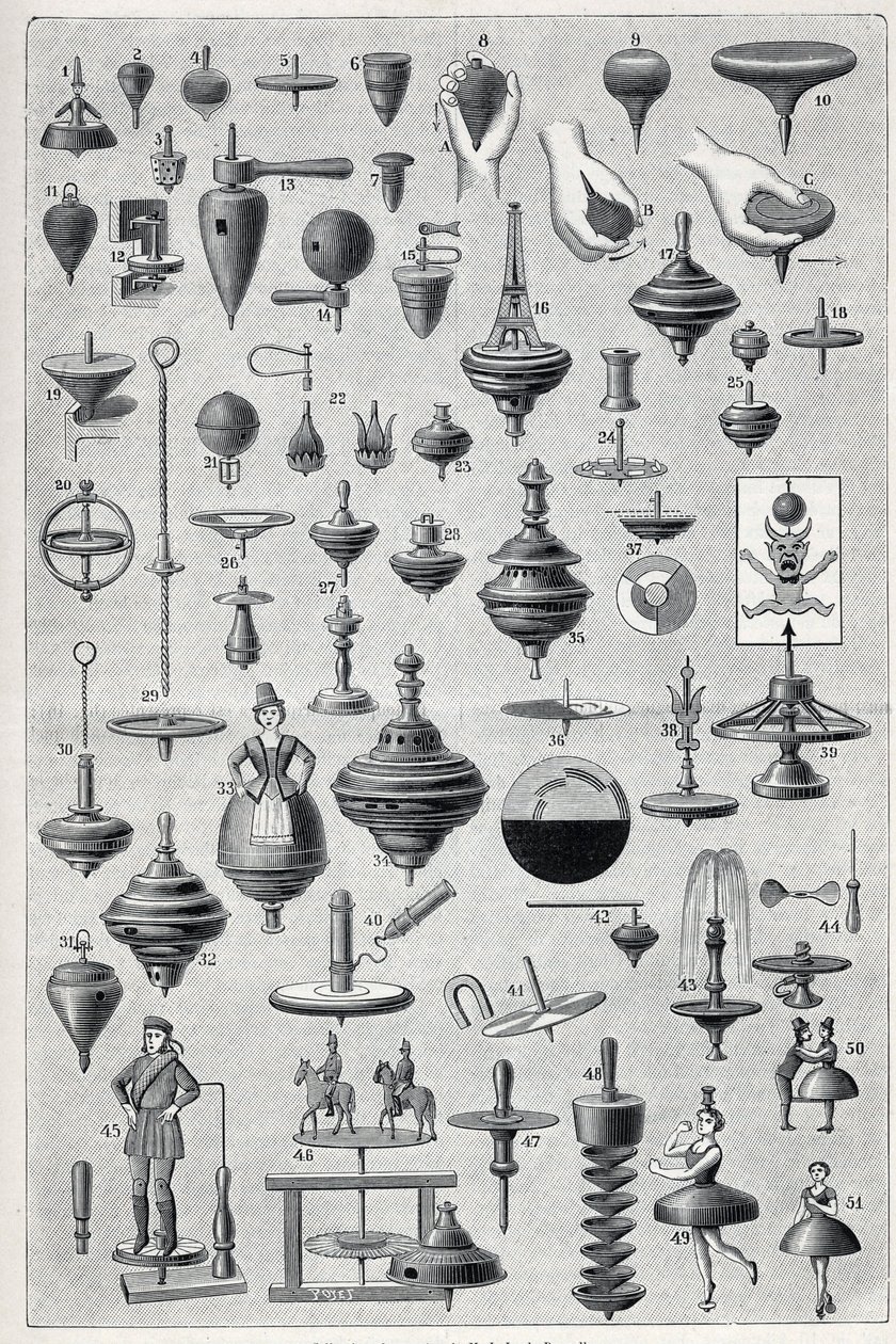 Plate showing a collection of spinners with different shapes and rotation system. Engraving in 