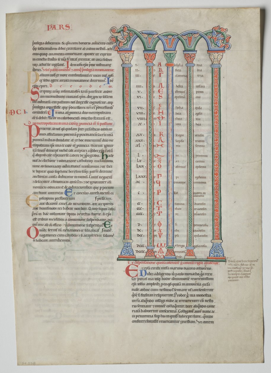 Single Leaf from a Decretum by Gratian: Quadruple Arcade with Concordance of Greek and Latin Alphabets by Unknown artist