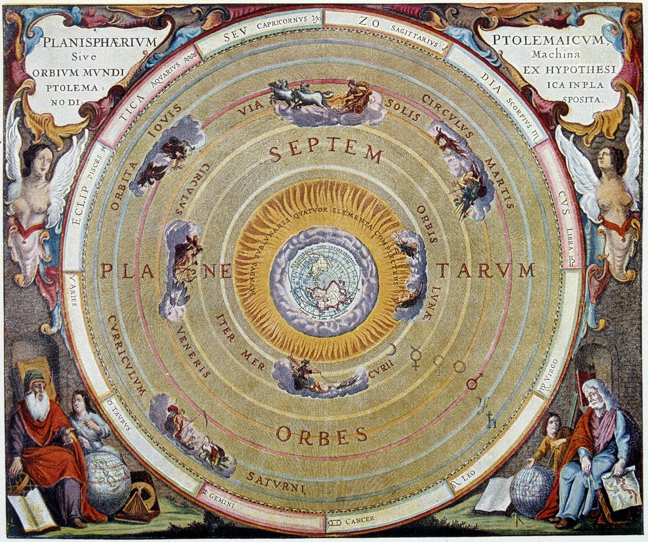 System of the World of Ptolemy - from Harmonia Macrocosmica by Unknown artist