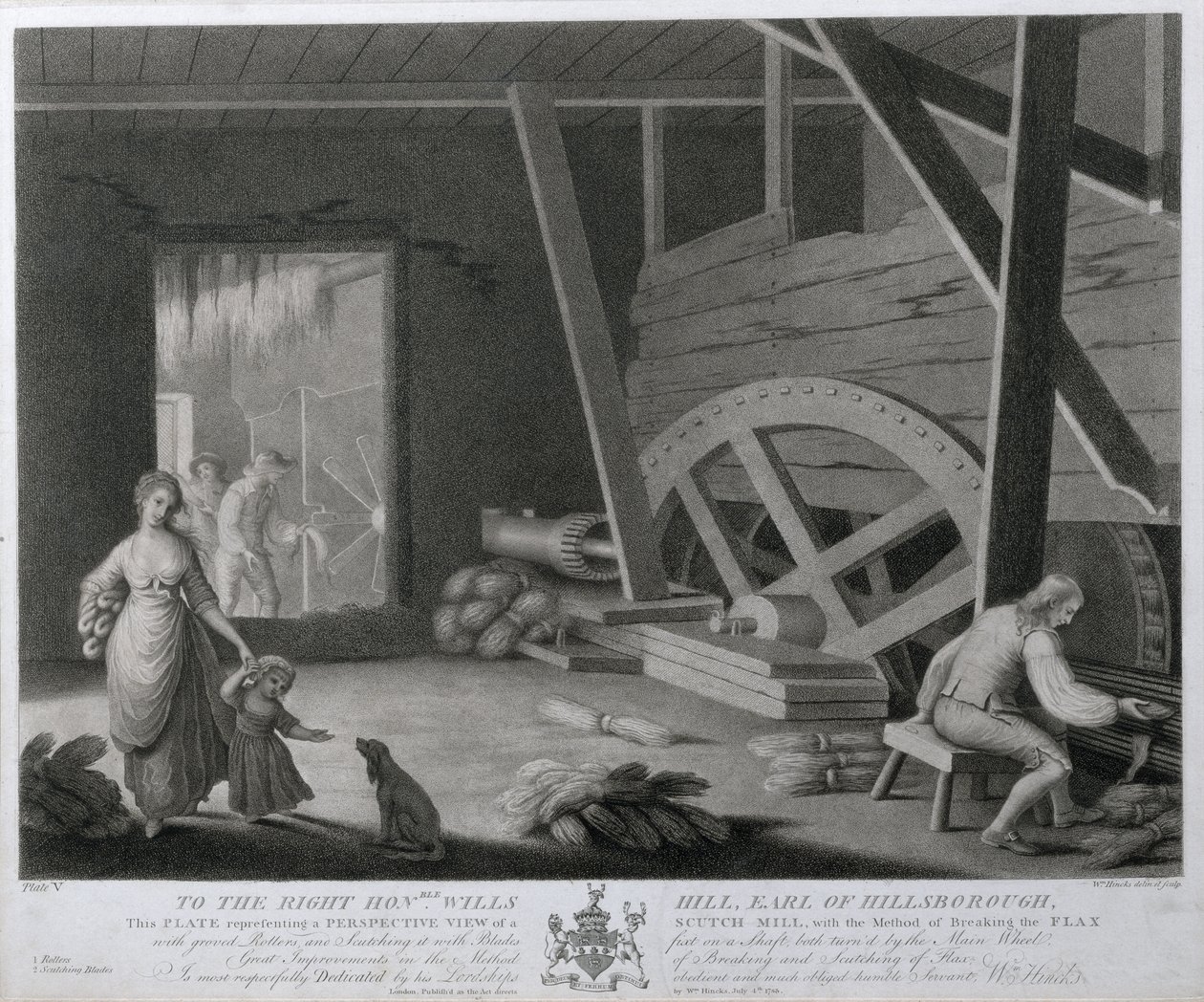 A Perspective View of a Scutch Mill with a Method of Breaking the Flax, Plate V of The Linen Manufactory of Ireland by William Hincks