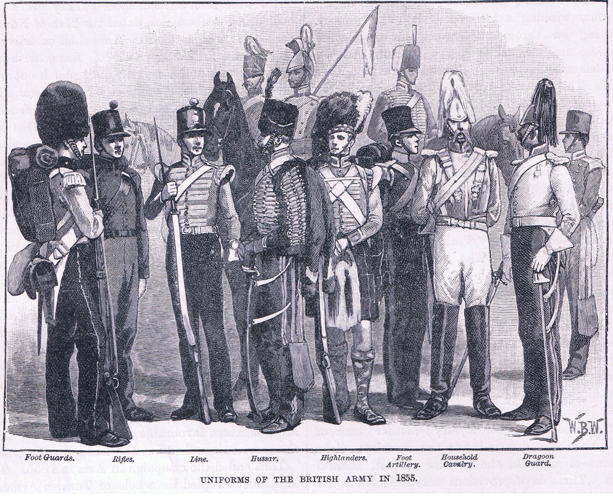 Uniforms of the British Army in 1855 by William Barnes Wollen