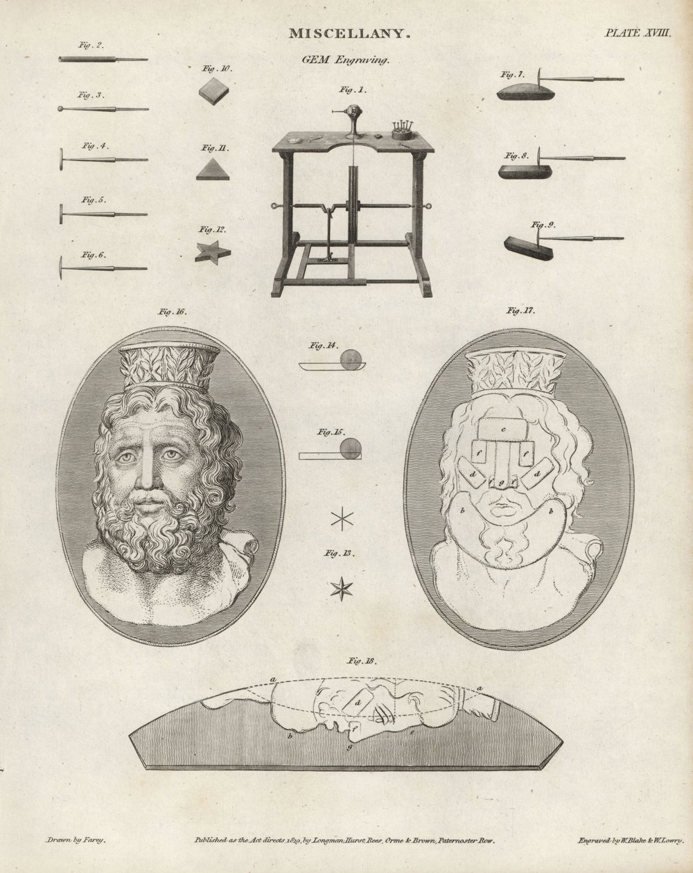 Gem and cameo engraving tools and equipment. Copperplate engraving by William Blake and Wilson Lowry after a drawing by J. Farey from Abraham Rees