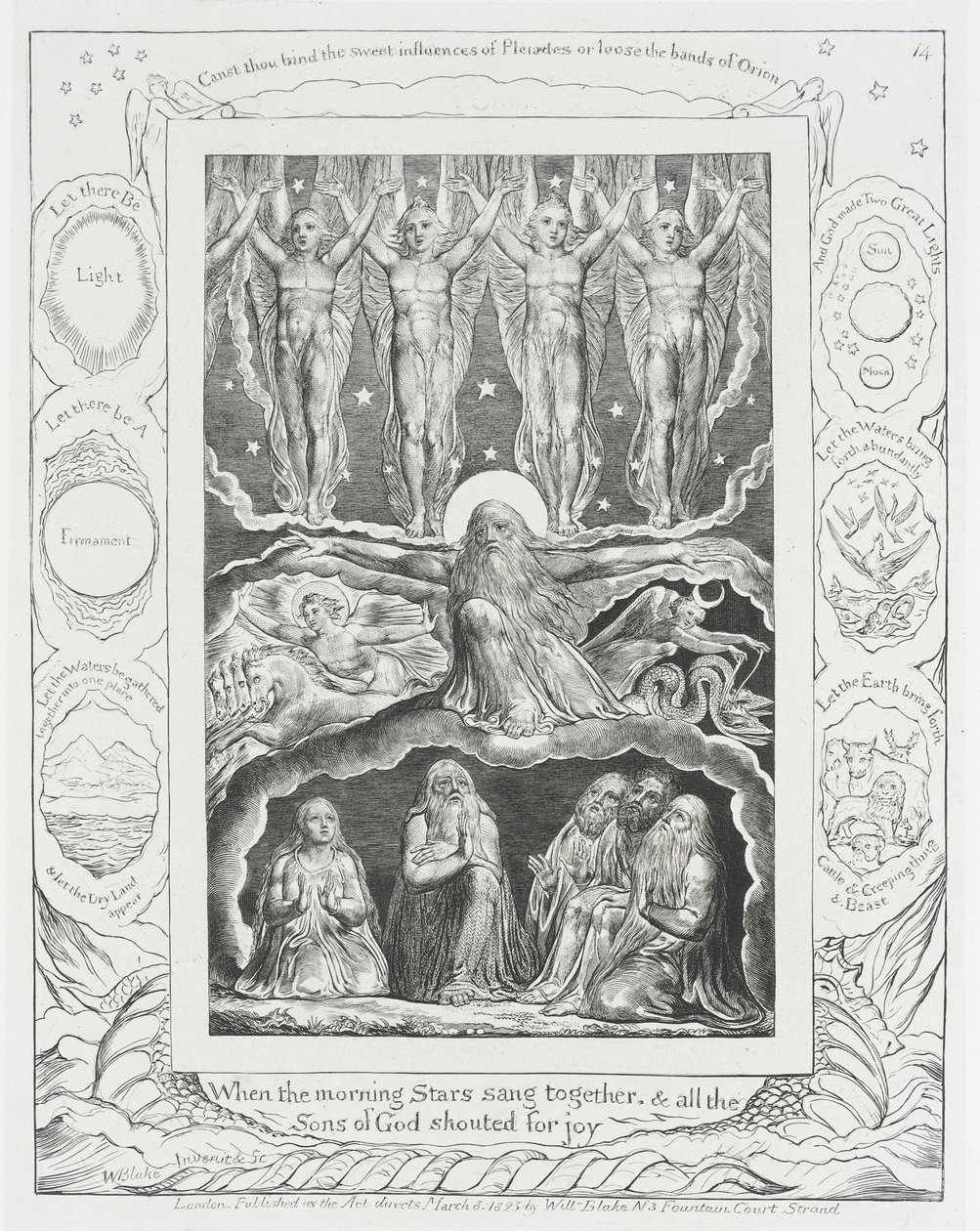When the Morning Stars Sang Together by William Blake