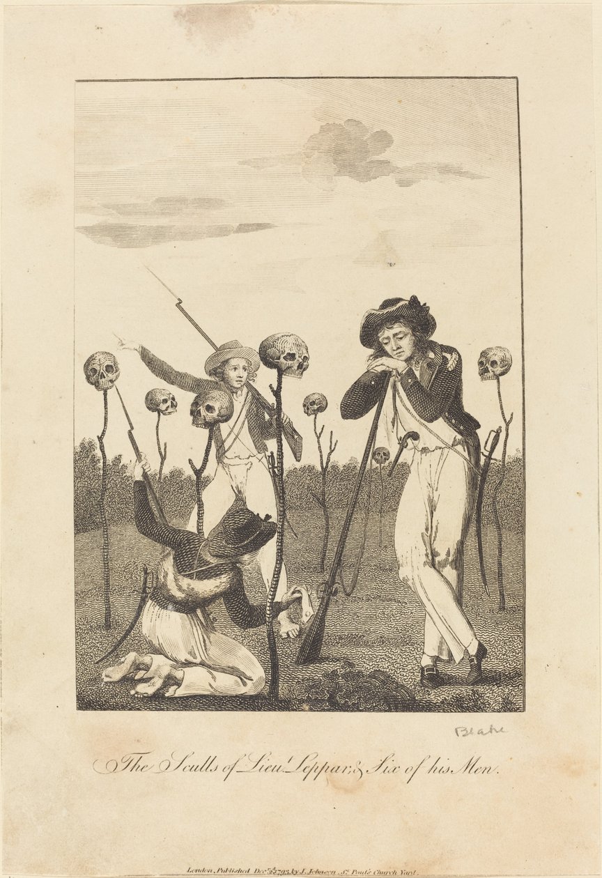 The Skulls of Lieut Leppar, & Six of His Men by William Blake after John Gabriel Stedman