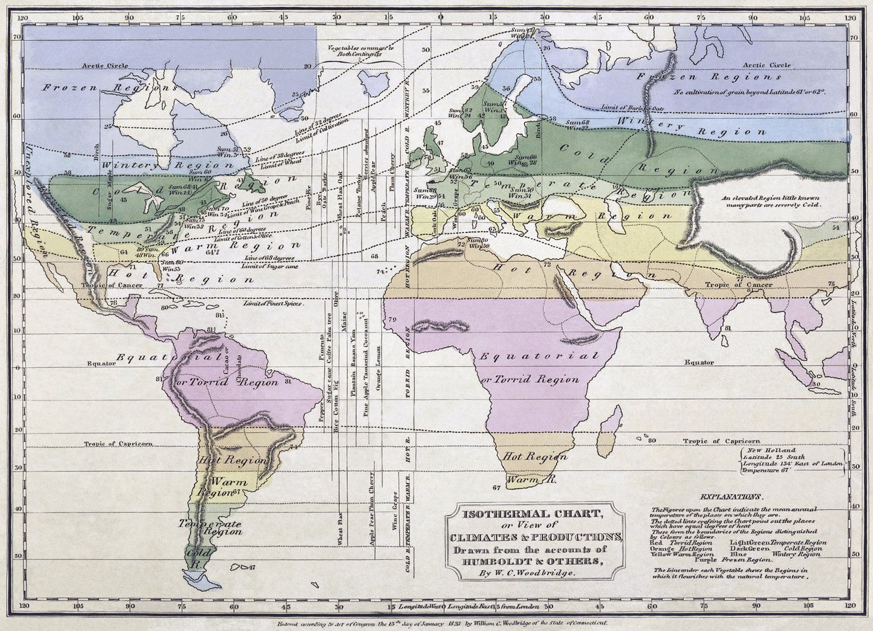 Isothermal Chart, or, View of Climates and Productions, Illustration from Accounts by Alexander von Humboldt, 1823 by William C. Woodbridge