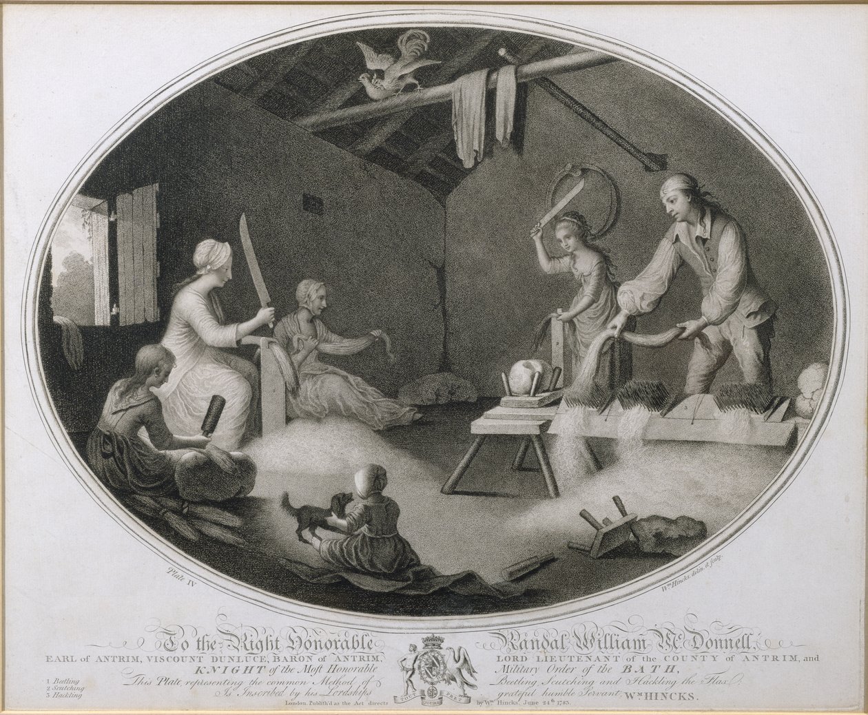 The Common Method of Beetling, Scutching and Hackling the Flax, plate IV of 