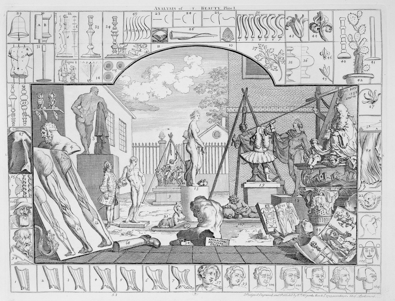 Analysis of Beauty, Plate 1, 1753 by William Hogarth