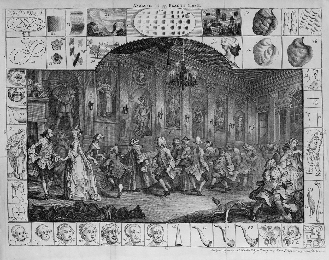 Analysis of Beauty, Plate II, 1753 by William Hogarth