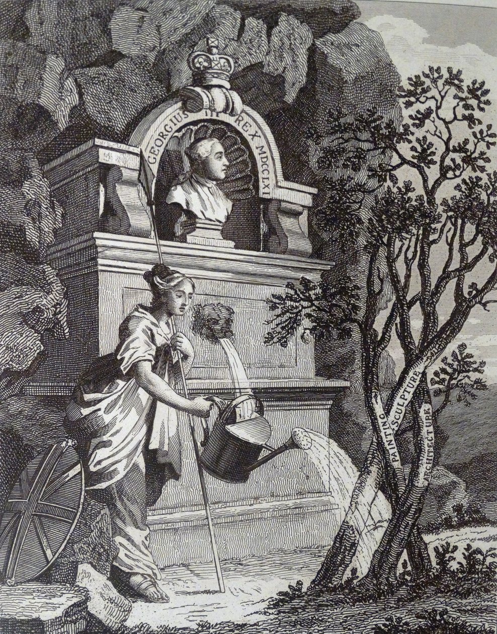 Catalogue of the Artists