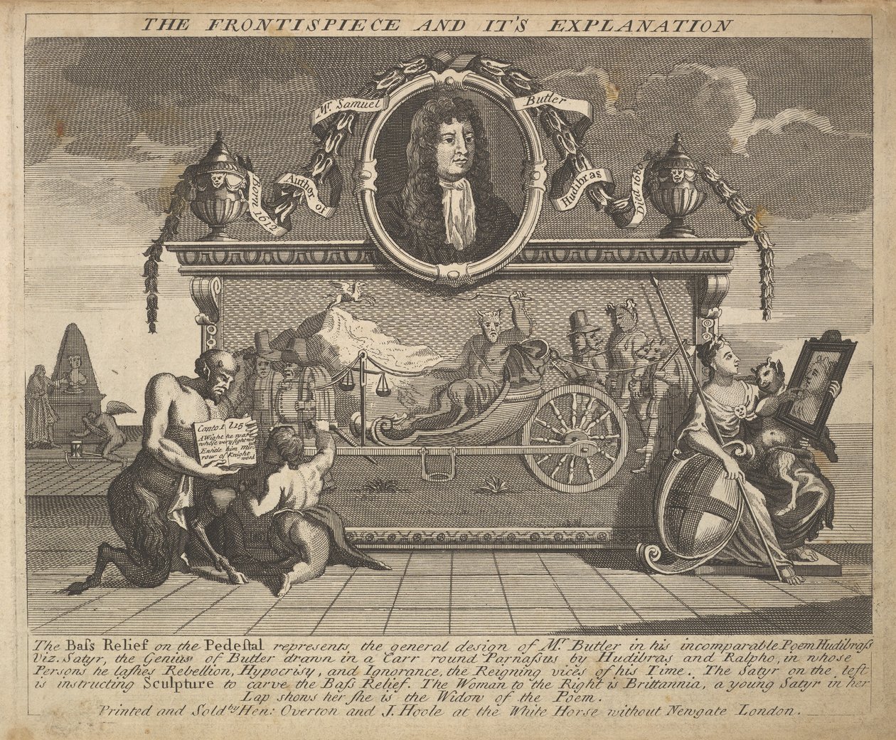 The Frontispiece and Its Explanation Plate 1: Illustrations to Samuel Butler