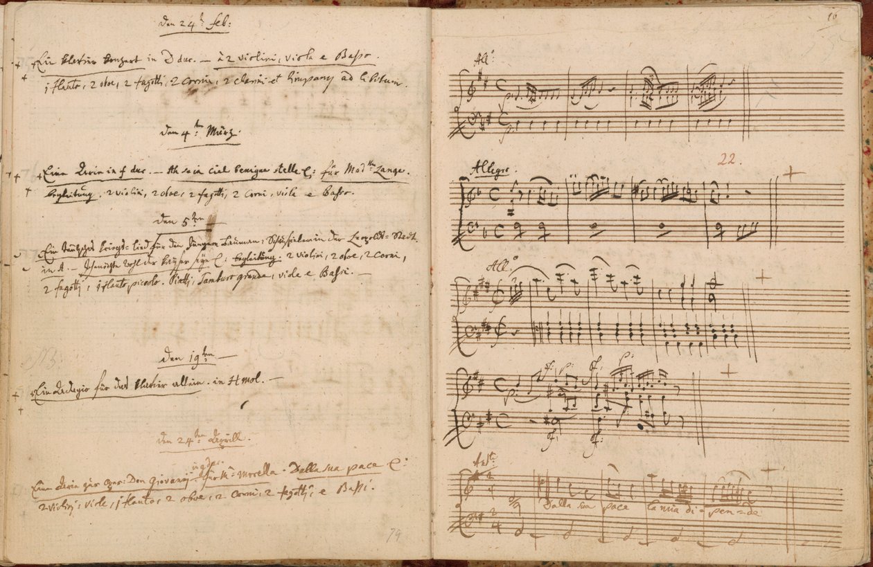 Pages for 24 February to 24 April 1788 from Mozart