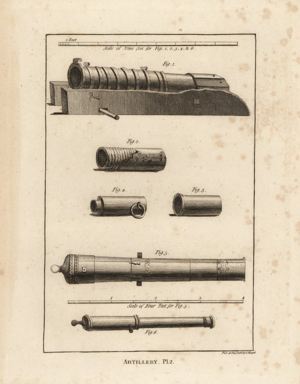 Ancient artillery pieces: an ancient gun, pieces of ancient perriers, a Spanish gun used by the Armada made of copper lead and iron, and a gun made of copper lead and iron by John Pardon