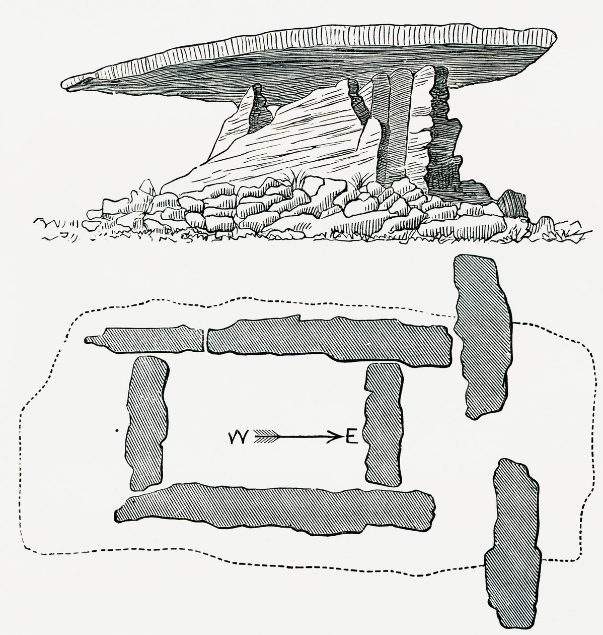 Chûn Quoit, Cornwall, England, side view and ground plan, from Our Own Country published 1898 by Ferdinand Georg Waldmuller