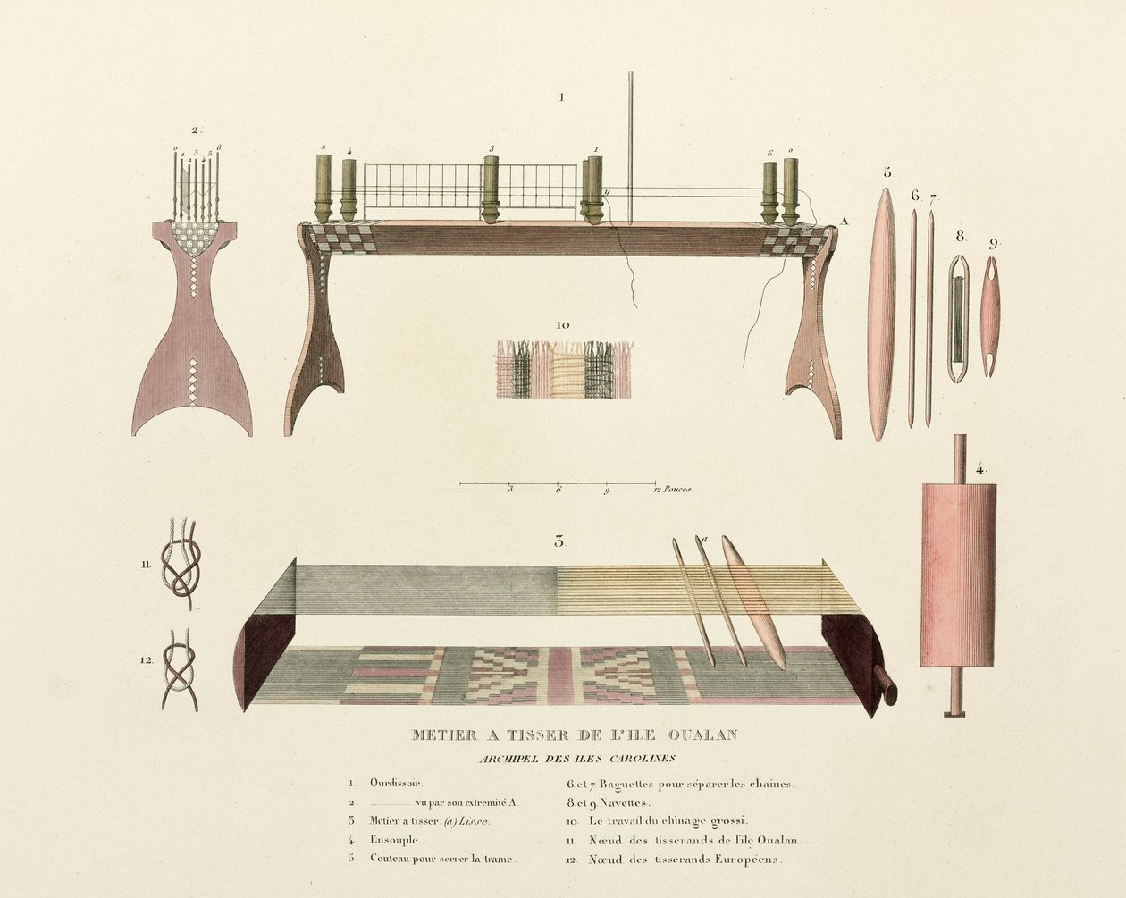 Cotton & Silk, Weaving Loom from Oualan, Caroline Islands by Frederick (attr. to) Barnard