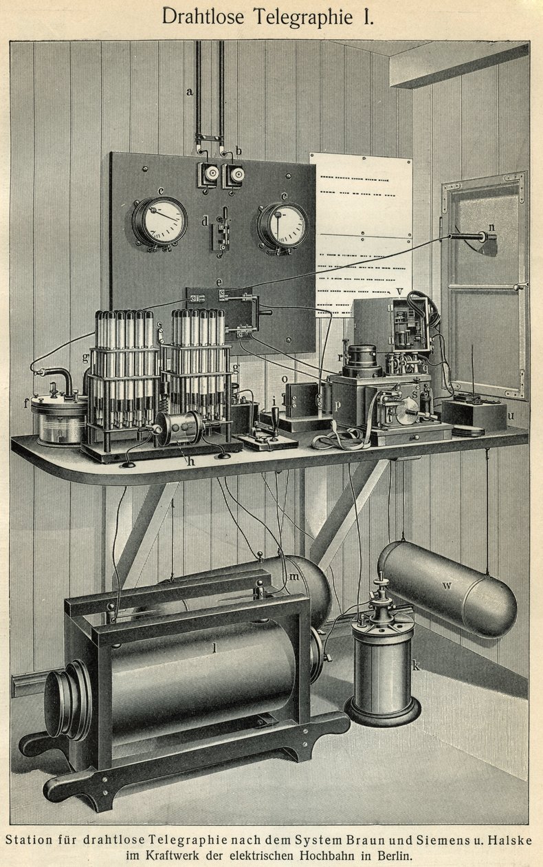 Progress of telecommunications: science and technology board representing an old telegraph station. Illustration taken from Meyers Grosses Konversations-Lexikon 1904. Bibliographers Institut, Leipzig und Wien by Ferdinand Georg Waldmuller