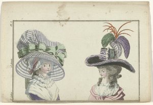 Magazine of New French and English Fashions, January 10, 1787, 6th Booklet, 2nd Year, Pl. 3 by A.B. Duhamel