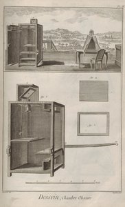 Camera obscura. From Encyclopédie by Denis Diderot and Jean Le Rond d