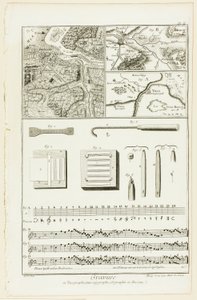 Topographic, Geographic and Music Engraving, from Encyclopédie by A. J. Defehrt