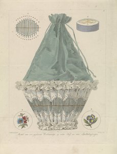 Model of a Pleated Work Basket and Pincushions