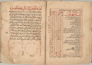 The Book of Fixed Stars by Abd al Rahman al Sufi
