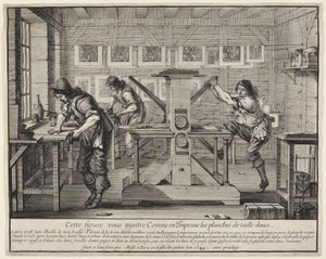 The Printing of Copper Plates by Abraham Bosse