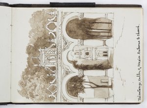 Sketchbook of Drawings and Notes, North and South America (including Mexico) by Adela Breton