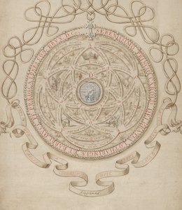 Anagram in Honor of Charles III, Duke of Lorraine and Bar