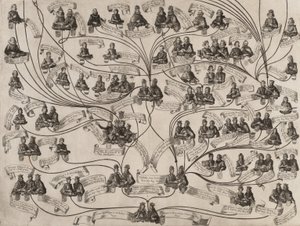 Family Tree of the House of Habsburg