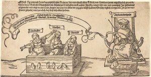 Justice, Truth and Reason in the Stocks with the Seated Judge and Sleeping Piety by Albrecht Dürer
