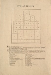 Plan Showing How the Arch Was to Be Assembled