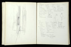 Sketchbook Containing Watercolours and Drawings Relating to the Mass Observation Project in Bolton and Blackpool, 1938 by Alexander Graham Bell