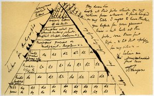 Letter from Lord Alfred Tennyson to William Cox Bennett, 22nd October 1864 by Alfred Lord Tennyson